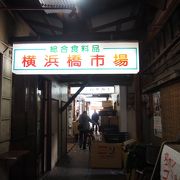 商店街の中の市場