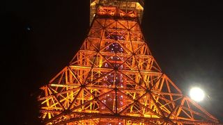 東京のシンボル