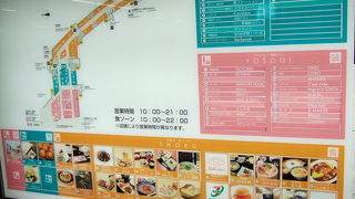 なんば駅の地下街