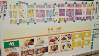 ミナミの地下街