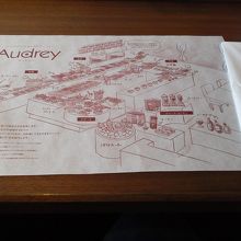 いろいろなコーナーがあります．