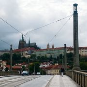 ここからカレル橋とプラハ城がよく見える