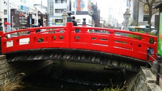 予想より小さい