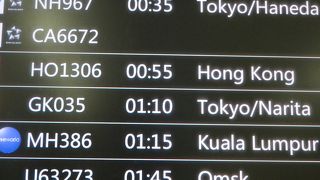 トランジットで利用