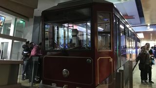 オクトパスカードの優先列はありませんでした