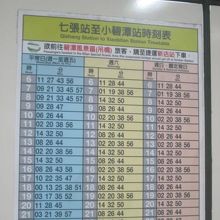 小碧潭支線の七張駅発時刻表はこんな感じです