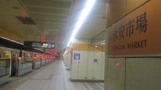 文字通りの市場の最寄り駅です