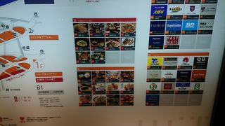 使いやすい飲食街