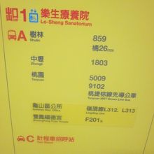 各種バス路線にも要注目の駅です