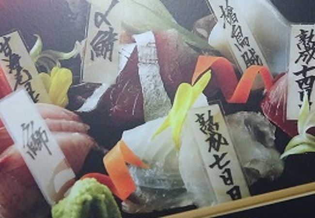 フォートラベル