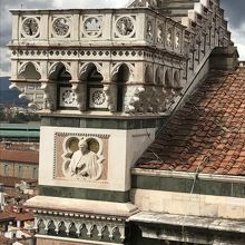 大聖堂のファサードを見る