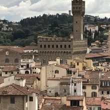 窓からの眺め・ヴィキオ宮殿