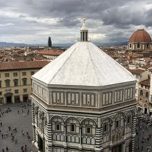 洗礼堂も上からみると雰囲気が違います