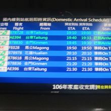 高鐵開通後は国内線も一気に減少したようですね…