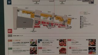 帆の形になっています