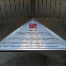 箱根駅伝の歴史