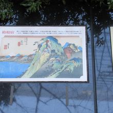 箱根折り返し地点と箱根宿の浮世絵