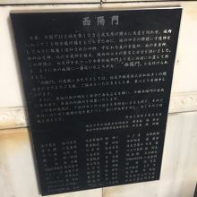 西陽門説明書