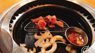 ホテルキーで割引