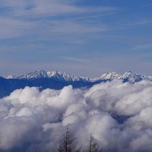 荒川岳から赤石岳，聖岳