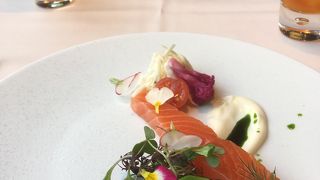 アクアヴィット