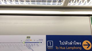 スクムウィットまで乗車。