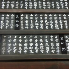 大方丈の廊下には末寺の御札が掲げられています