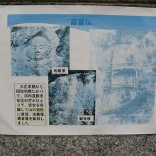 摩崖仏の説明板