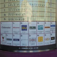 テナントの案内