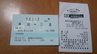 静岡～三島間の在来線のチケットに至っては僅か30円しか安くなりません