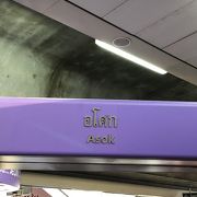 高架鉄道BTSの駅です。