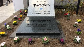 ＮＴＴ京都支店の裏側にひっそりとある石碑