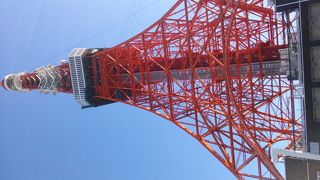 毎年の記念日に。