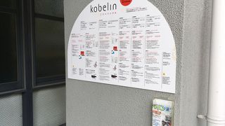 こうべリンクル（コベリン）