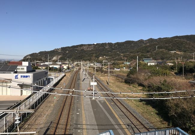 保田駅:鋸山の最寄駅