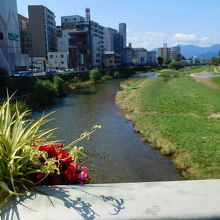 中の橋から見る中津川