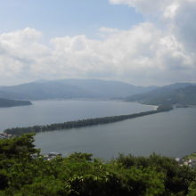 普通に見たとき