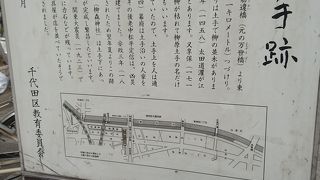 昔の面影はありません