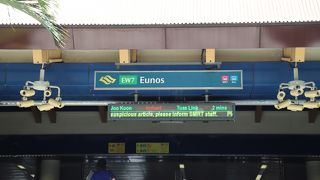 カトン地区へ行くために