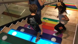 ショッピング レシフェ