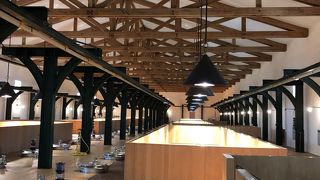 コレクションを見るだけでも価値がある