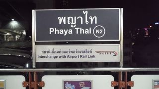 ちょっとわかりにくい？