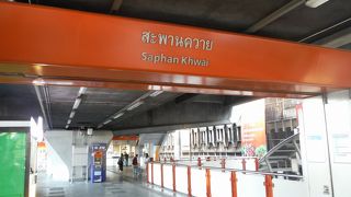 プラティパット通り