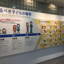 2階展示物