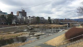 最寄りは出町柳駅