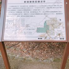 看板掲示板