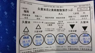 お得切符でお出かけ