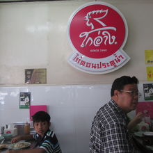 ラーン カイトーン プラトゥーナーム