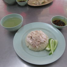 ラーン カイトーン プラトゥーナーム