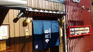 下谷七福神参拝で昼食